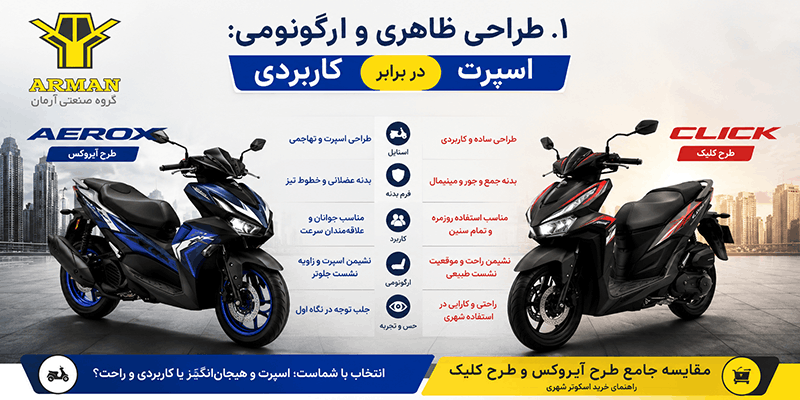 طرح آیروکس و طرح کلیک